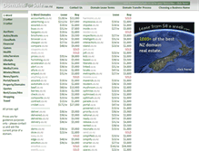 Tablet Screenshot of domainsforsale.co.nz